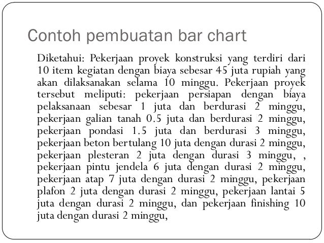 Bar Chart Jadwal Kegiatan Bar Chart Jadwal Kegiatan