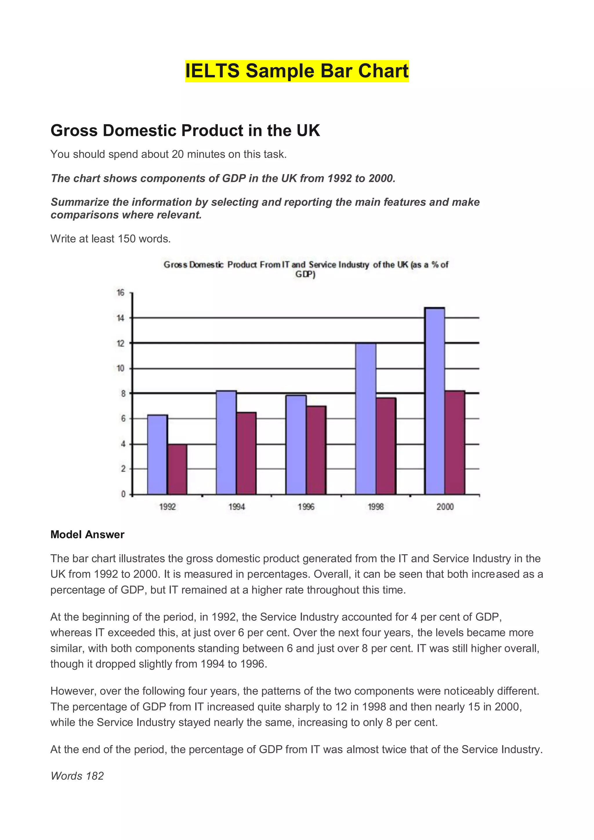 Standard Chart Samples Bar Chart Samples.pdf