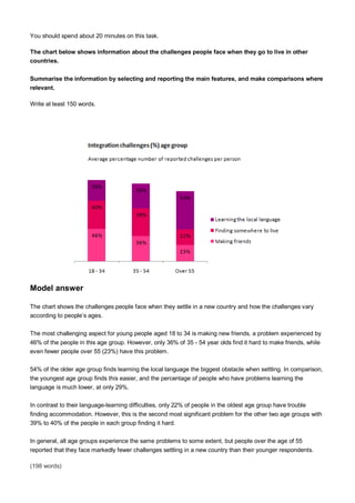 Bar Chart Samples.pdf | Free Download