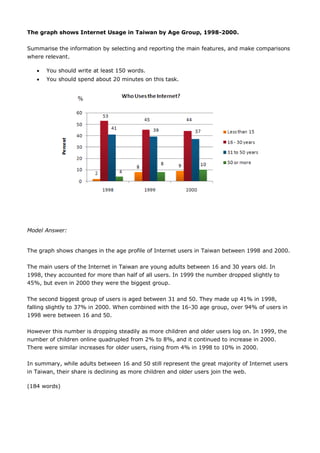 The graph shows Internet Usage in Taiwan by Age Group, 1998-2000.
Summarise the information by selecting and reporting the main features, and make comparisons
where relevant.
 You should write at least 150 words.
 You should spend about 20 minutes on this task.
Model Answer:
The graph shows changes in the age profile of Internet users in Taiwan between 1998 and 2000.
The main users of the Internet in Taiwan are young adults between 16 and 30 years old. In
1998, they accounted for more than half of all users. In 1999 the number dropped slightly to
45%, but even in 2000 they were the biggest group.
The second biggest group of users is aged between 31 and 50. They made up 41% in 1998,
falling slightly to 37% in 2000. When combined with the 16-30 age group, over 94% of users in
1998 were between 16 and 50.
However this number is dropping steadily as more children and older users log on. In 1999, the
number of children online quadrupled from 2% to 8%, and it continued to increase in 2000.
There were similar increases for older users, rising from 4% in 1998 to 10% in 2000.
In summary, while adults between 16 and 50 still represent the great majority of Internet users
in Taiwan, their share is declining as more children and older users join the web.
(184 words)
 