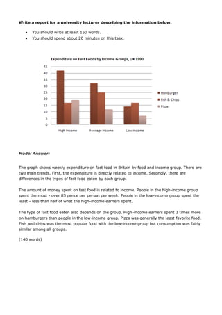 Write a report for a university lecturer describing the information below.
 You should write at least 150 words.
 You should spend about 20 minutes on this task.
Model Answer:
The graph shows weekly expenditure on fast food in Britain by food and income group. There are
two main trends. First, the expenditure is directly related to income. Secondly, there are
differences in the types of fast food eaten by each group.
The amount of money spent on fast food is related to income. People in the high-income group
spent the most - over 85 pence per person per week. People in the low-income group spent the
least - less than half of what the high-income earners spent.
The type of fast food eaten also depends on the group. High-income earners spent 3 times more
on hamburgers than people in the low-income group. Pizza was generally the least favorite food.
Fish and chips was the most popular food with the low-income group but consumption was fairly
similar among all groups.
(140 words)
 