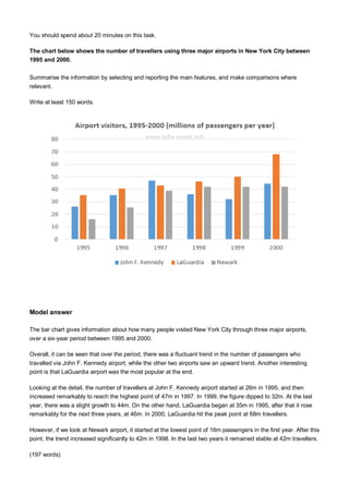 You should spend about 20 minutes on this task.
The chart below shows the number of travellers using three major airports in New York City between
1995 and 2000.
Summarise the information by selecting and reporting the main features, and make comparisons where
relevant.
Write at least 150 words.
Model answer
The bar chart gives information about how many people visited New York City through three major airports,
over a six-year period between 1995 and 2000.
Overall, it can be seen that over the period, there was a fluctuant trend in the number of passengers who
travelled via John F. Kennedy airport, while the other two airports saw an upward trend. Another interesting
point is that LaGuardia airport was the most popular at the end.
Looking at the detail, the number of travellers at John F. Kennedy airport started at 26m in 1995, and then
increased remarkably to reach the highest point of 47m in 1997. In 1999, the figure dipped to 32m. At the last
year, there was a slight growth to 44m. On the other hand, LaGuardia began at 35m in 1995, after that it rose
remarkably for the next three years, at 46m. In 2000, LaGuardia hit the peak point at 68m travellers.
However, if we look at Newark airport, it started at the lowest point of 16m passengers in the first year. After this
point, the trend increased significantly to 42m in 1998. In the last two years it remained stable at 42m travellers.
(197 words)
 