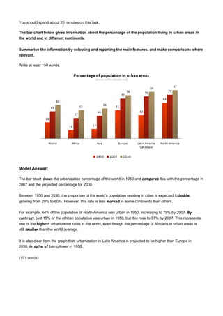 You should spend about 20 minutes on this task.
The bar chart below gives information about the percentage of the population living in urban areas in
the world and in different continents.
Summarise the information by selecting and reporting the main features, and make comparisons where
relevant.
Write at least 150 words.
Model Answer:
The bar chart shows the urbanization percentage of the world in 1950 and compares this with the percentage in
2007 and the projected percentage for 2030.
Between 1950 and 2030, the proportion of the world's population residing in cities is expected todouble,
growing from 29% to 60%. However, this rate is less marked in some continents than others.
For example, 64% of the population of North America was urban in 1950, increasing to 79% by 2007. By
contrast, just 15% of the African population was urban in 1950, but this rose to 37% by 2007. This represents
one of the highest urbanization rates in the world, even though the percentage of Africans in urban areas is
still smaller than the world average.
It is also clear from the graph that, urbanization in Latin America is projected to be higher than Europe in
2030, in spite of being lower in 1950.
(151 words)
 