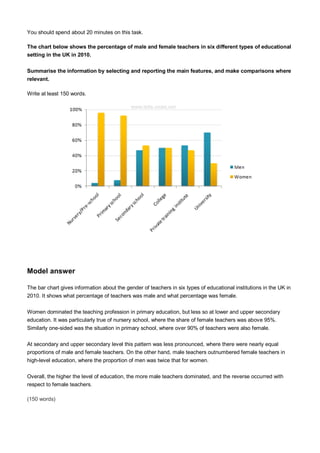 You should spend about 20 minutes on this task.
The chart below shows the percentage of male and female teachers in six different types of educational
setting in the UK in 2010.
Summarise the information by selecting and reporting the main features, and make comparisons where
relevant.
Write at least 150 words.
Model answer
The bar chart gives information about the gender of teachers in six types of educational institutions in the UK in
2010. It shows what percentage of teachers was male and what percentage was female.
Women dominated the teaching profession in primary education, but less so at lower and upper secondary
education. It was particularly true of nursery school, where the share of female teachers was above 95%.
Similarly one-sided was the situation in primary school, where over 90% of teachers were also female.
At secondary and upper secondary level this pattern was less pronounced, where there were nearly equal
proportions of male and female teachers. On the other hand, male teachers outnumbered female teachers in
high-level education, where the proportion of men was twice that for women.
Overall, the higher the level of education, the more male teachers dominated, and the reverse occurred with
respect to female teachers.
(150 words)
 