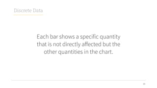 Bar Charts in Technical Writing.pdf