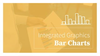 Integrated Graphics
Bar Charts
 