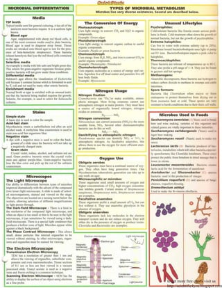 to get more free charts visit us
http://scientific4you.blogspot.com