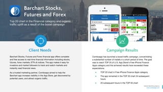 ●
●
●
Client Needs Campaign Results
Barchart Stocks,
Futures and Forex
 