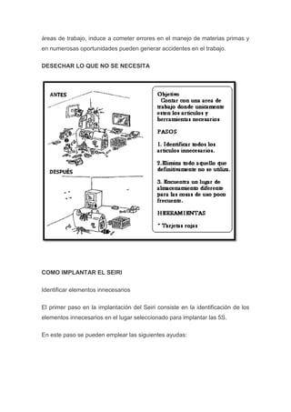 áreas de trabajo, induce a cometer errores en el manejo de materias primas y
en numerosas oportunidades pueden generar accidentes en el trabajo.
DESECHAR LO QUE NO SE NECESITA

COMO IMPLANTAR EL SEIRI
Identificar elementos innecesarios
El primer paso en la implantación del Seiri consiste en la identificación de los
elementos innecesarios en el lugar seleccionado para implantar las 5S.
En este paso se pueden emplear las siguientes ayudas:

 