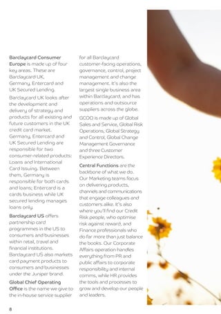 Barclaycard Consumer            for all Barclaycard
Europe is made up of four       customer-facing operations,
key areas. These are            governance, control, project
Barclaycard UK,                 management and change
Germany, Entercard and          management. It’s also the
UK Secured Lending.             largest single business area
Barclaycard UK looks after      within Barclaycard, and has
the development and             operations and outsource
delivery of strategy and        suppliers across the globe.
products for all existing and   GCOO is made up of Global
future customers in the UK      Sales and Service, Global Risk
credit card market.             Operations, Global Strategy
Germany, Entercard and          and Control, Global Change
UK Secured Lending are          Management Governance
responsible for two             and three Customer
consumer-related products:      Experience Directors.
Loans and International
                                Central Functions are the
Card Issuing. Between
                                backbone of what we do.
them, Germany is
                                Our Marketing teams focus
responsible for both cards
                                on delivering products,
and loans; Entercard is a
                                channels and communications
cards business while UK
                                that engage colleagues and
secured lending manages
                                customers alike. It’s also
loans only.
                                where you’ll ﬁnd our Credit
Barclaycard US offers           Risk people, who optimise
partnership card                risk against reward, and
programmes in the US to         Finance professionals who
consumers and businesses        do far more than just balance
within retail, travel and       the books. Our Corporate
ﬁnancial institutions.          Affairs operation handles
Barclaycard US also markets     everything from PR and
card payment products to        public affairs to corporate
consumers and businesses        responsibility and internal
under the Juniper brand.        comms, while HR provides
Global Chief Operating          the tools and processes to
Office is the name we give to   grow and develop our people
the in-house service supplier   and leaders.


8
 