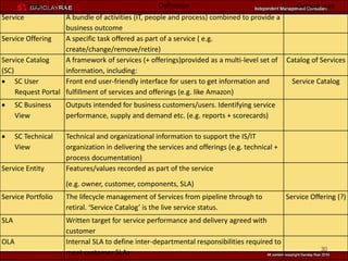 Term                                      Definition                                    Current use
Service             A bundle of activities (IT, people and process) combined to provide a
                    business outcome
Service Offering    A specific task offered as part of a service ( e.g.
                    create/change/remove/retire)
Service Catalog     A framework of services (+ offerings)provided as a multi-level set of Catalog of Services
(SC)                information, including:
 SC User           Front end user-friendly interface for users to get information and     Service Catalog
     Request Portal fulfillment of services and offerings (e.g. like Amazon)
     SC Business    Outputs intended for business customers/users. Identifying service
      View           performance, supply and demand etc. (e.g. reports + scorecards)

     SC Technical   Technical and organizational information to support the IS/IT
      View           organization in delivering the services and offerings (e.g. technical +
                     process documentation)
Service Entity       Features/values recorded as part of the service

                     (e.g. owner, customer, components, SLA)
Service Portfolio    The lifecycle management of Services from pipeline through to             Service Offering (?)
                     retiral. ‘Service Catalog’ is the live service status.
SLA                  Written target for service performance and delivery agreed with
                     customer
OLA                  Internal SLA to define inter-departmental responsibilities required to
                                                                                                          30
                     meet customer SLAs
 