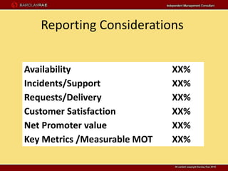 Reporting Considerations


Availability                  XX%
Incidents/Support             XX%
Requests/Delivery             XX%
Customer Satisfaction         XX%
Net Promoter value            XX%
Key Metrics /Measurable MOT   XX%
 