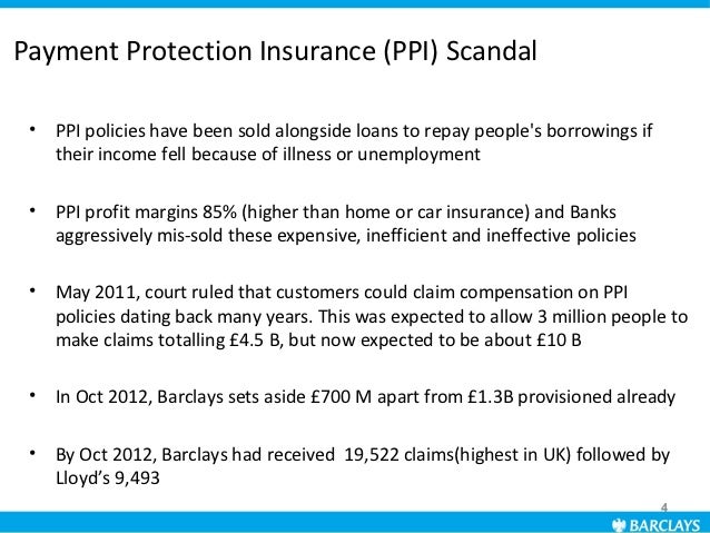 Car Insurance For Barclays Customers Car Insurance For Barclays Customers