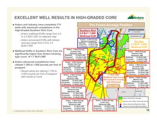 EXCELLENT WELL RESULTS IN HIGH-GRADED CORE
16
Antero and industry have completed 174
wells with advanced completions in the
High-Graded Southern Rich Core
– Antero wellhead EURs range from 2.0
to 2.3 Bcf/1,000’ on adjacent map
– Antero processed EURs with ethane
recovery range from 3.0 to 3.5
Bcfe/1,000’
Wellhead EURs in Southern Rich Core are
significantly higher than Antero booking
type curve of 1.7 Bcf/1,000’
Antero advanced completions have
utilized 1,300 to 1,500 pounds per foot of
proppant
– Recent pilots are utilizing 1,750 to
2,000 pounds per foot of proppant
with results to come
1. Includes projects currently under construction.
Pro Forma Acreage Position
Districts with 3,000+ Antero Net Acres
Antero Horizontal Marcellus Wells
Industry Horizontal Marcellus Wells
Antero Acquisition Acreage
1.7 Bcf/1000’
Wellhead Type Curve
(Not Inclusive of wells
with Advanced
Completions)
Dry Gas
2.2 Bcf / 1,000’
Wellhead EUR
Southern Rich
2.0 Bcf / 1,000’
Wellhead EUR
Antero - 4 Well Average
(RJ Smith Pad)
Advanced 1200
Wellhead: 2.2 Bcf/1,000’
Processed: 2.6 Bcfe/1,000’
C2 Recovery: 3.2 Bcfe/1,000’
Antero - 4 Well Average
(Melody Pad)
Advanced 1200
Wellhead: 2.1 Bcf/1,000’
Processed: 2.5 Bcfe/1,000’
C2 Recovery: 3.1 Bcfe/1,000’
Antero - 3 Well Average
(Diane Davis Pad)
Advanced 1500
Wellhead: 2.3 Bcf/1,000’
Processed: 2.8 Bcfe/1,000’
C2 Recovery: 3.5 Bcfe/1,000’
Antero - 6 Well Average
(Pierpoint Pad)
Advanced 1200
Wellhead: 2.1 Bcf/1,000’
Processed: 2.6 Bcfe/1,000’
C2 Recovery: 3.2 Bcfe/1,000’
Industry - 17 Well Average
Advanced Completions
Wellhead: 2.2 Bcf/1,000’
Processed: 2.6 Bcfe/1,000’
C2 Recovery: 3.4 Bcfe/1,000’
Antero - 6 Well Average
(Cofor Pad)
Advanced 1600
Wellhead: 2.0 Bcf/1,000’
Processed: 2.4 Bcfe/1,000’
C2 Recovery: 3.0 Bcfe/1,000’
Antero - 4 Well Average
(Hamilton Pad)
Advanced 1500
Wellhead: 2.0 Bcf/1,000’
Processed: 2.4 Bcfe/1,000’
C2 Recovery: 3.0 Bcfe/1,000’
Antero - 4 Well Average
(Coastal Pad)
Advanced 1200
Wellhead: 2.2 Bcf/1,000’
Processed: 2.6 Bcfe/1,000’
C2 Recovery: 3.2 Bcfe/1,000’
Antero - 4 Well Average
(Weigle East Pad)
Advanced 1450
Wellhead: 2.0 Bcf/1,000’
Processed: 2.5 Bcfe/1,000’
C2 Recovery: 3.2 Bcfe/1,000’
Antero - 4 Well Average
(Noland Pad)
Advanced 1500
Wellhead: 2.0 Bcf/1,000’
Processed: 2.6 Bcfe/1,000’
C2 Recovery: 3.2 Bcfe/1,000’
 
