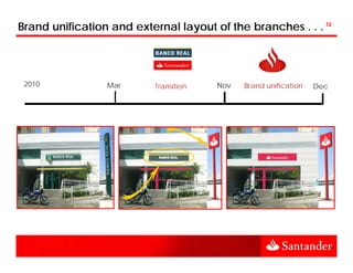 Brand unification and external layout of the branches . . . 12




 2010            Mar       Transition
                           T    iti     Nov   Brand unification   Dec
                                                                  D
 