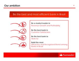 Our ambition                                                 4




      Be the best and most efficient bank in Brazil


                     Be a market leader in
                     Revenue Growth and Profitability

                     Be the best bank in
                     Customer Satisfaction

                     Be the best bank to
                     Work for

                     Build the
                     B ild th most  t
                     Attractive and Recognized Brand among
                     Banks in Brazil
 