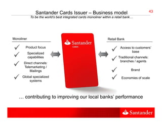 Santander Cards Issuer – Business model                                          43
              To be the world’s best integrated cards monoliner within a retail bank…




Monoliner                                                          Retail Bank

        Product focus                                                       Access to customers’
                                                                                   base
             p
            Specialized
            capabilities                                                  Traditional channels:
                                                                           branches / agents
       Direct channels:
       Telemarketing /
           Mailings                                                                Brand

      Global specialized                                                     Economies of scale
          systems




   … contributing to improving our local banks’ performance
 