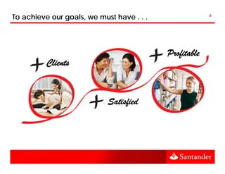 To achieve our goals, we must have . . .                5




                                           Profitable
          Clients


                            Satisfied
 