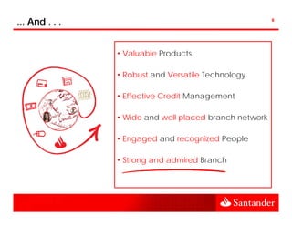 ... And . . .                                           6




                • Valuable Products

                • Robust and Versatile Technology

                • Effective Credit Management

                • Wide and well placed branch network

                • Engaged and recognized People

                • Strong and admired Branch
 