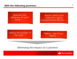 With the following premises . . .                                  9




        Maintain the                   Retain talents and
     attributes of each                 maintain a good
          bank . . .                organizational climate . . .




    Deliver the budget of
         the year ...




           Minimizing the impact on customers
 