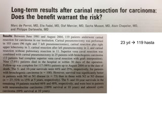 23 yıl  119 hasta
 