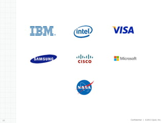 10

Confidential | ©2013 Quid, Inc.

 