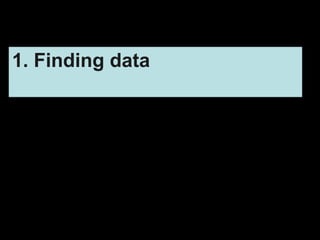 1. Finding data
 