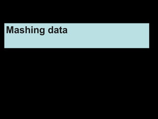 Mashing data
 