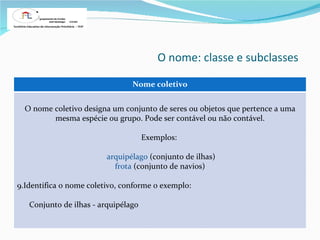 O nome: classe e subclasses  Nome coletivo O nome coletivo designa um conjunto de seres ou objetos que pertence a uma mesma espécie ou grupo. Pode ser contável ou não contável. Exemplos:  arquipélago  (conjunto de ilhas) frota  (conjunto de navios) Identifica o nome coletivo, conforme o exemplo: Conjunto de ilhas - arquipélago 