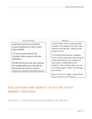 Barco Projection Systems
Page 13
T H E O P T I O N S F O R B A R C O T O R E T A I N T H E I R
M A R K E T P O S I T I O N
O P T I O N 1 : C O N T I N U I N G D E V E L O P M E N T O F B D 7 0 0
Good opportunity to do accelerated
product development of latest Graphic
product BG800
Can use this opportunity to find
substitute Tubes supplier & eliminate
dependency
Post BD 700 launch as per plan, dedicate
the complete R&D team to BG 800 and
disseminate the news of a superior
projector by disclosing the details during
Infocomm so as to have new customers
wait for their product to be launched.
Launch of Sony 1270, a superior product,
rumored to be cheaper by 20-38% is thus
affecting sale of BG 400 , affecting profit
margins by 75%.
1270 would likely transform competitor
Sony’s market image from a mass producer
of low-end products into a producer of
high-quality, competitively priced
products. Sony’s ultimate game was not
the smaller graphics market, but the huge
data market.
Barco may lose its “Leader” image and will
end up “catching up” with Sony
At Infocomm in Jan’90 – BPS would be
outshone by Sony in the presence of
customers, industry analysts and dealers,
affecting sales for the rest of the year, and
dent their reputation.
Sony Components could stop supply of
tubes to BPS
Opportunities Threats
 