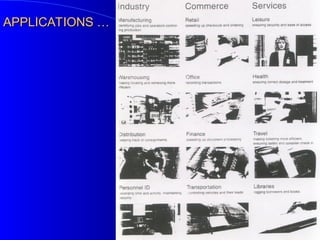 APPLICATIONS …
APPLICATIONS …
 