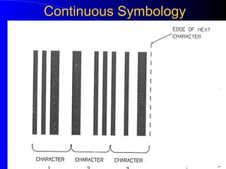 Continuous Symbology
Continuous Symbology
 