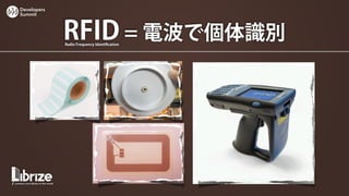 Developers
Summit




             RFID = 電波で個体識別
             Radio Frequency Identiﬁcation
 