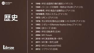 Developers
Summit       ✴   1948 : RFID 自国飛行機の識別 (イギリス)
             ✴   1949 : バーコードの発明・特許は1952年 (アメリカ)
             ✴   1960年代 : RFID 商品の盗難防止 (アメリカ)
             ✴   1970年代 : POSシステム (アメリカ)

歴史           ✴
             ✴
                 1973 : UPC = (アメリカ)
                 1978 : 牛にRFIDを埋め込む実験 シカゴ大学 (アメリカ)
             ✴   1993 : シボレーのRemote Keyless Entry (アメリカ)
             ✴   1994 : QRコード (日本)
             ✴   2002 : RFID 回転寿司 (日本)
             ✴   2004 : NFC Forum
             ✴   2010 : NFC実装規格 第一世代
             ✴   2011 : NFC第一世代 出荷
             ✴   2012 : NFCにAndroidが対応
             ✴   2012 : リブライズ (日本)
 