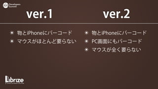 Developers
Summit




             ver.1       ver.2
✴ 物とiPhoneにバーコード     ✴ 物とiPhoneにバーコード
✴ マウスがほとんど要らない       ✴ PC画面にもバーコード
                     ✴ マウスが全く要らない
 