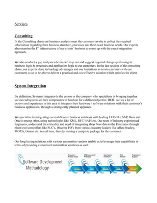 Services


Consulting
In the Consulting phase our business analysts meet the customer on-site to collect the required
information regarding their business structure, processes and their exact business needs. Our experts
also examine the IT infrastructure of our clients’ business to come up with the exact integration
approach.


We also conduct a gap analysis wherein we map out and suggest required changes pertaining to
business logic & processes and application logic to our customers. In the last session of the consulting
phase, our experts share technology advantages and our limitations as service partners with our
customers so as to be able to deliver a practical and cost effective solution which satisfies the client.



System Integration

By definition, Systems Integrator is the person or the company who specializes in bringing together
various subsystems or their components to function for a defined objective. BCIL carries a lot of
experts and experience in this area to integrate their hardware / software solutions with their customer’s
business application, through a strategically planned approach.


We specialize in integrating our middleware business solutions with leading ERPs like SAP, Baan and
Oracle among other, using technologies like XML, RFC/BAPI etc. Our team of industry experienced
Engineers, understand the criticality and need of integrating shop floor data to the Enterprise through
plant level controllers like PLC’s, Discrete I/O’s from various industry leaders like Allen Bradley,
MOXA, Omron etc. in real time, thereby making a complete package for the customer.


Our long lasting relations with various automation vendors enable us to leverage their capabilities in
terms of providing customized automation solutions as well.
 