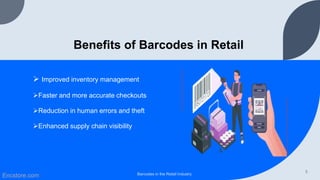 Benefits of Barcodes in Retail
 Improved inventory management
Faster and more accurate checkouts
Reduction in human errors and theft
Enhanced supply chain visibility
Barcodes in the Retail Industry
5
Encstore.com
 