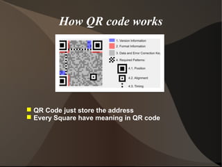 How QR code works
 QR Code just store the address
 Every Square have meaning in QR code
 