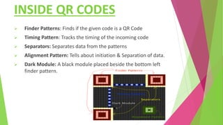 INSIDE QR CODES
 Finder Patterns: Finds if the given code is a QR Code
 Timing Pattern: Tracks the timing of the incoming code
 Separators: Separates data from the patterns
 Alignment Pattern: Tells about initiation & Separation of data.
 Dark Module: A black module placed beside the bottom left
finder pattern.
 