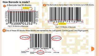 How Barcode is made?
A Barcode has 95 Blocks.
Fig 2: 95 Blocks of Barcode
The Barcode is transcribed in the 12 blocks out of 95 blocks.
Fig 3: 12 Blocks of Barcode
Out of these 95 blocks three blocks are named as the: Left guard; Centre guard; and Right guard.
2
3
1
 