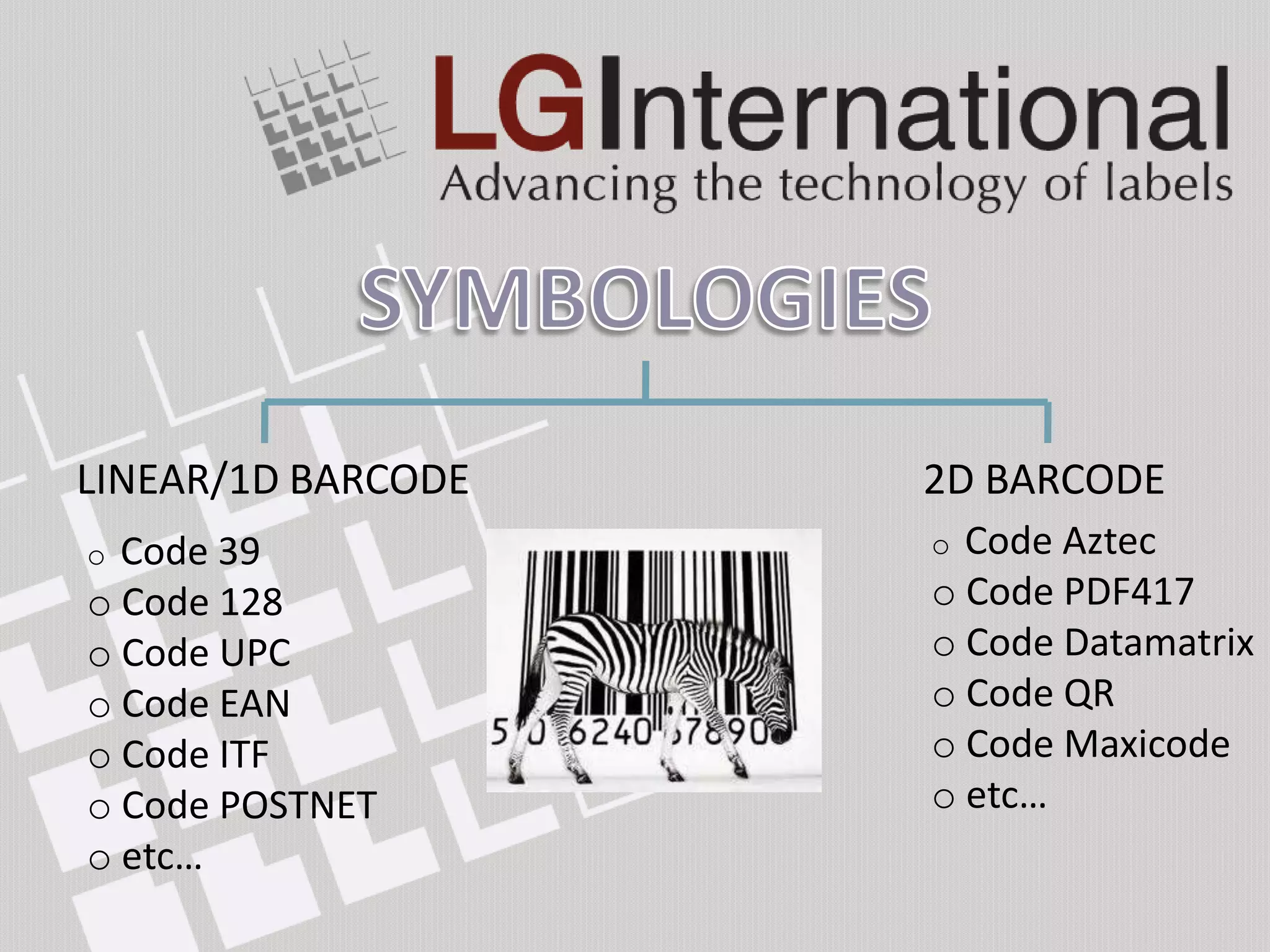 LINEAR/1D BARCODE   2D BARCODE
o Code 39           o Code Aztec
o Code 128          o Code PDF417
o Code UPC          o Code Datamatrix
o Code EAN          o Code QR
o Code ITF          o Code Maxicode
o Code POSTNET      o etc…
o etc…
 