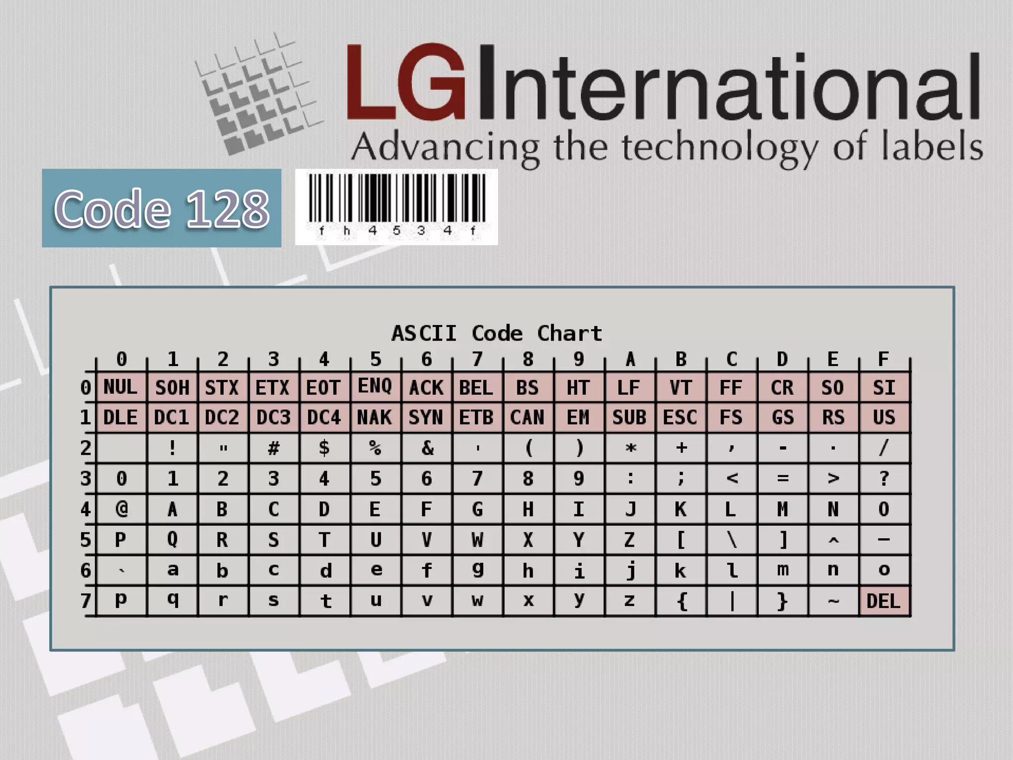 High density barcode. Suitable for small products.
Common for custom usage.
Encode all 128 characters available in ASCII format.
Have a mandatory check character maximizes data integrity.
The major drawback is the barcode must be printed by higher
resolution printer to be scanned correctly.
 