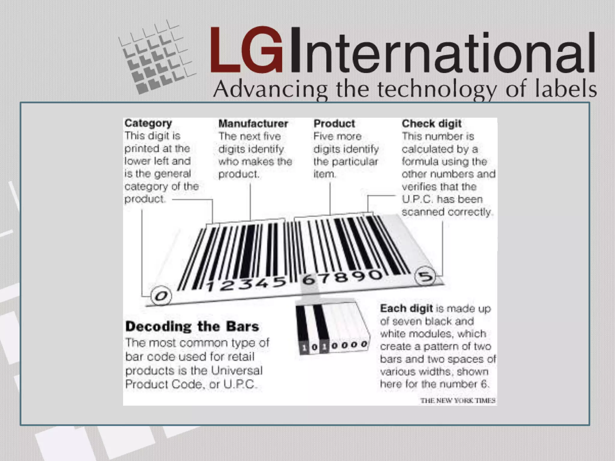 For use in the retail grocery industry – point of sales application.
 Has several good features such as check digit and good density.
 A limited number of characters (numeric characters only).
 In UPC, 1 digit for a system number,
5 digits for the manufacturer number,
5 digits for the product number, and one checksum digit.
In EAN/JAN, 2 numbers for the country code,
10 numbers for the data characters, and one checksum digit.
 