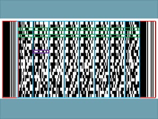 Store up to about 1,800 printable ASCII characters
    or 1,100 binary characters per symbol.
   Has three different encoding schemes that repeat every
    three rows.
   Enables the symbol to sustain considerable damage and
   still be readable.
PDF stands for Portable Data File.
 A unique start and stop pattern which identifies the format as PDF417.
 All rows have the same number of codewords.
 Every codeword contains four bars and four spaces.
 The total width of a codeword is 17 times the width of the narrowest allowed
vertical bar
 