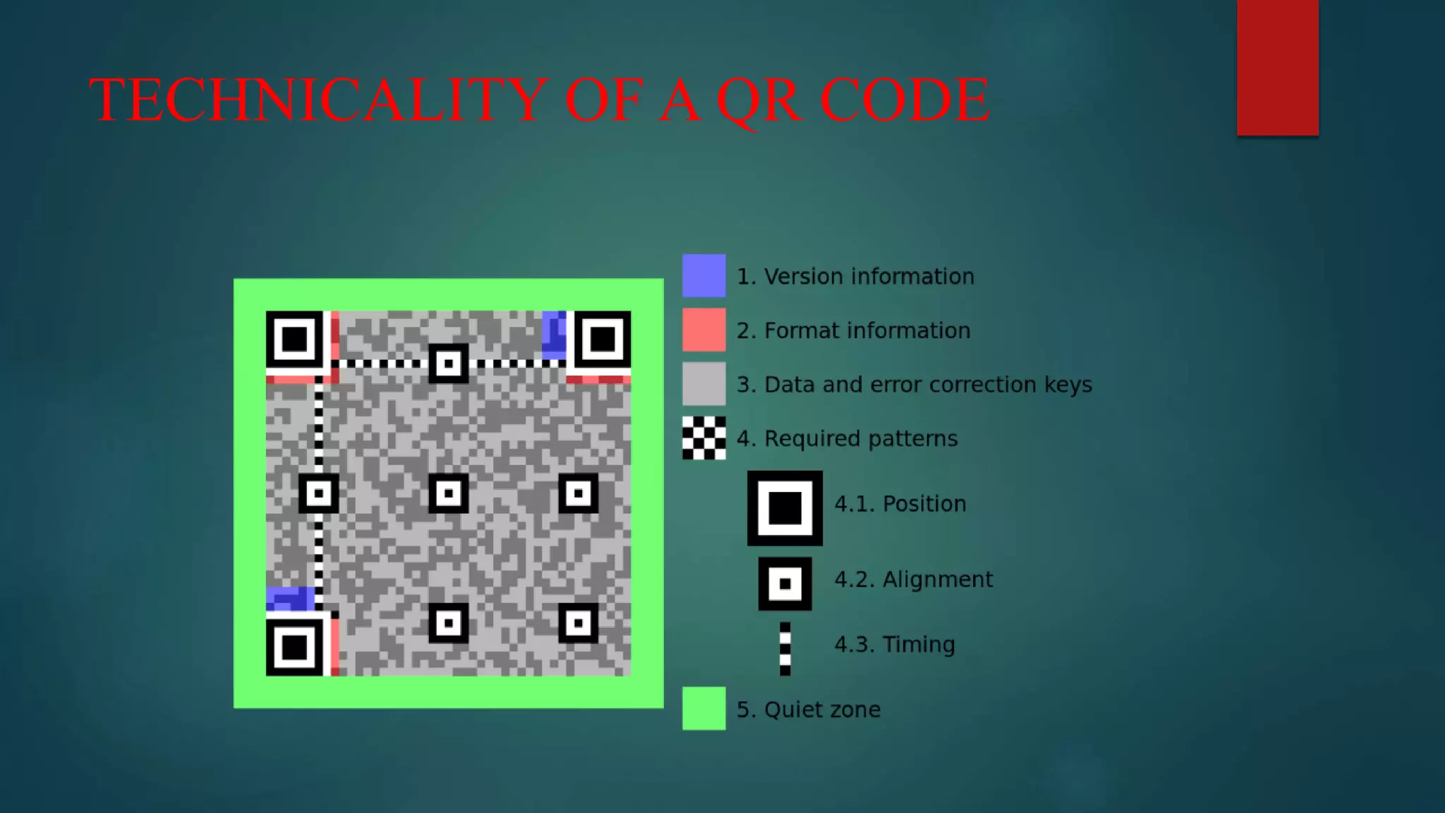 Barcode & qr code | PPTX