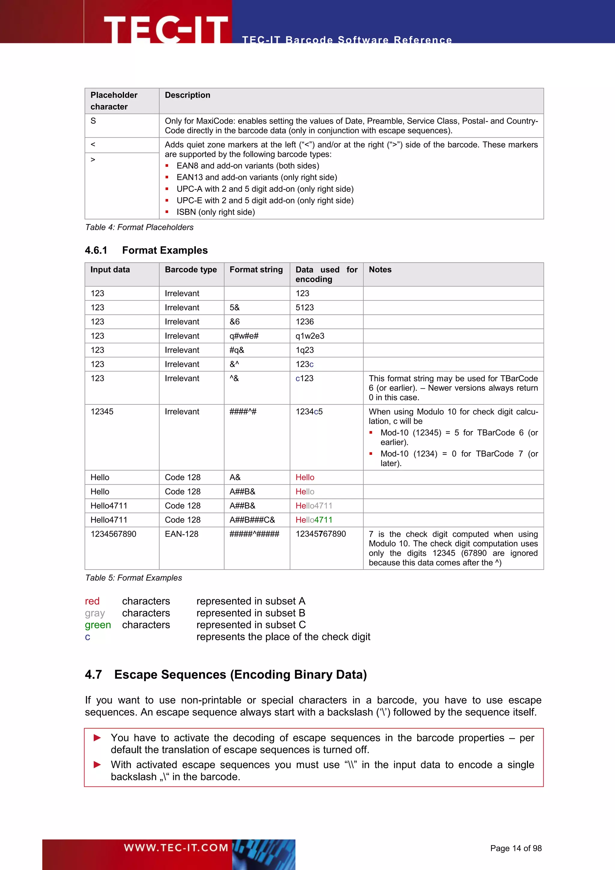 T EC- IT Ba r cod e So ft w are R ef e ren c e




 Placeholder        Description
 character
 S                  Only for MaxiCode: enables setting the values of Date, Preamble, Service Class, Postal- and Country-
                    Code directly in the barcode data (only in conjunction with escape sequences).
 <                  Adds quiet zone markers at the left (“<”) and/or at the right (“>”) side of the barcode. These markers
                    are supported by the following barcode types:
 >
                     EAN8 and add-on variants (both sides)
                     EAN13 and add-on variants (only right side)
                     UPC-A with 2 and 5 digit add-on (only right side)
                     UPC-E with 2 and 5 digit add-on (only right side)
                     ISBN (only right side)
Table 4: Format Placeholders

4.6.1    Format Examples
 Input data         Barcode type      Format string    Data used for       Notes
                                                       encoding
 123                Irrelevant                         123
 123                Irrelevant        5&               5123
 123                Irrelevant        &6               1236
 123                Irrelevant        q#w#e#           q1w2e3
 123                Irrelevant        #q&              1q23
 123                Irrelevant        &^               123c
 123                Irrelevant        ^&               c123                This format string may be used for TBarCode
                                                                           6 (or earlier). – Newer versions always return
                                                                           0 in this case.
 12345              Irrelevant        ####^#           1234c5              When using Modulo 10 for check digit calcu-
                                                                           lation, c will be
                                                                            Mod-10 (12345) = 5 for TBarCode 6 (or
                                                                               earlier).
                                                                            Mod-10 (1234) = 0 for TBarCode 7 (or
                                                                               later).
 Hello              Code 128          A&               Hello
 Hello              Code 128          A##B&            Hello
 Hello4711          Code 128          A##B&            Hello4711
 Hello4711          Code 128          A##B###C&        Hello4711
 1234567890         EAN-128           #####^#####      12345767890         7 is the check digit computed when using
                                                                           Modulo 10. The check digit computation uses
                                                                           only the digits 12345 (67890 are ignored
                                                                           because this data comes after the ^)
Table 5: Format Examples

red      characters            represented in subset A
gray     characters            represented in subset B
green    characters            represented in subset C
c                              represents the place of the check digit


4.7 Escape Sequences (Encoding Binary Data)

If you want to use non-printable or special characters in a barcode, you have to use escape
sequences. An escape sequence always start with a backslash (‘’) followed by the sequence itself.

 ► You have to activate the decoding of escape sequences in the barcode properties – per
   default the translation of escape sequences is turned off.
 ► With activated escape sequences you must use “” in the input data to encode a single
   backslash „“ in the barcode.




                                                                                                            Page 14 of 98
 