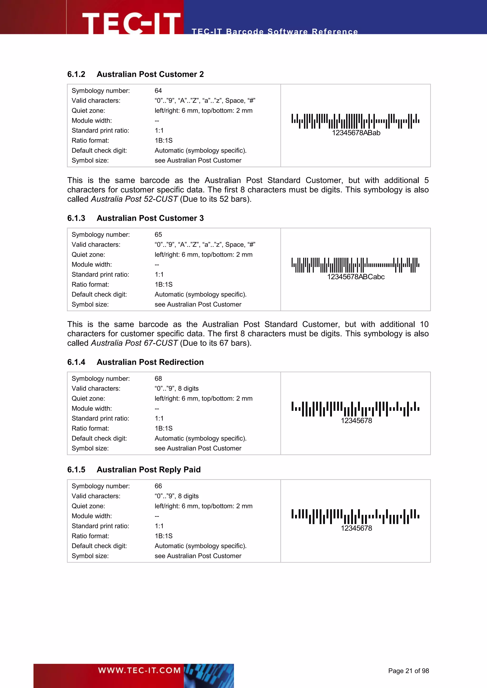T EC- IT Ba r cod e So ft w are R ef e ren c e




6.1.2     Australian Post Customer 2
 Symbology number:       64
 Valid characters:       “0”..”9”, “A”..”Z”, “a”..”z”, Space, “#”
 Quiet zone:             left/right: 6 mm, top/bottom: 2 mm
 Module width:           --
 Standard print ratio:   1:1                                                  12345678ABab
 Ratio format:           1B:1S
 Default check digit:    Automatic (symbology specific).
 Symbol size:            see Australian Post Customer


This is the same barcode as the Australian Post Standard Customer, but with additional 5
characters for customer specific data. The first 8 characters must be digits. This symbology is also
called Australia Post 52-CUST (Due to its 52 bars).

6.1.3     Australian Post Customer 3
 Symbology number:       65
 Valid characters:       “0”..”9”, “A”..”Z”, “a”..”z”, Space, “#”
 Quiet zone:             left/right: 6 mm, top/bottom: 2 mm
 Module width:           --
 Standard print ratio:   1:1                                                 12345678ABCabc
 Ratio format:           1B:1S
 Default check digit:    Automatic (symbology specific).
 Symbol size:            see Australian Post Customer


This is the same barcode as the Australian Post Standard Customer, but with additional 10
characters for customer specific data. The first 8 characters must be digits. This symbology is also
called Australia Post 67-CUST (Due to its 67 bars).

6.1.4     Australian Post Redirection
 Symbology number:       68
 Valid characters:       “0”..”9”, 8 digits
 Quiet zone:             left/right: 6 mm, top/bottom: 2 mm
 Module width:           --
 Standard print ratio:   1:1                                                     12345678
 Ratio format:           1B:1S
 Default check digit:    Automatic (symbology specific).
 Symbol size:            see Australian Post Customer


6.1.5     Australian Post Reply Paid
 Symbology number:       66
 Valid characters:       “0”..”9”, 8 digits
 Quiet zone:             left/right: 6 mm, top/bottom: 2 mm
 Module width:           --
 Standard print ratio:   1:1                                                     12345678
 Ratio format:           1B:1S
 Default check digit:    Automatic (symbology specific).
 Symbol size:            see Australian Post Customer




                                                                                              Page 21 of 98
 