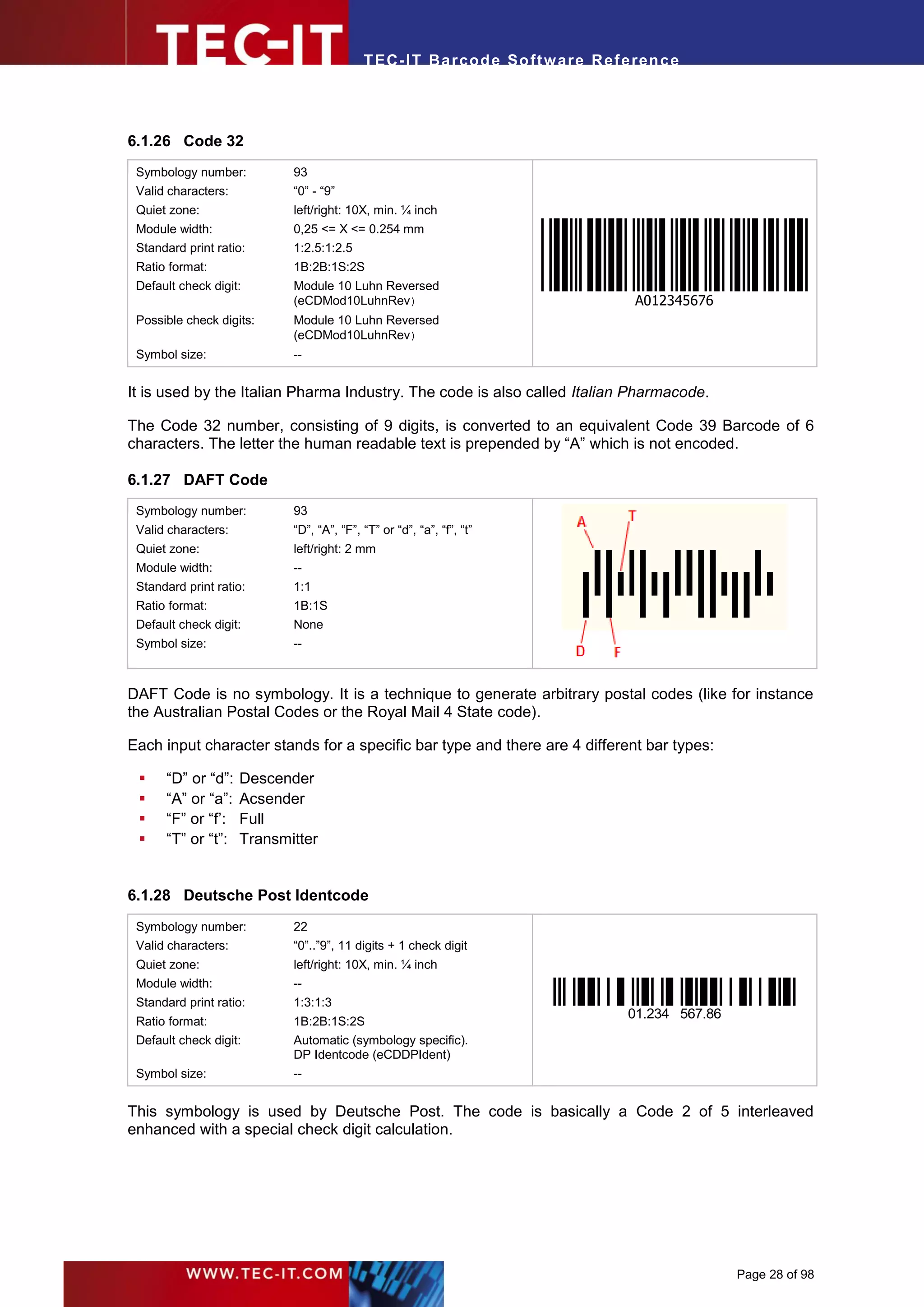 T EC- IT Ba r cod e So ft w are R ef e ren c e




6.1.26 Code 32
 Symbology number:          93
 Valid characters:          “0” - “9”
 Quiet zone:                left/right: 10X, min. ¼ inch
 Module width:              0,25 <= X <= 0.254 mm
 Standard print ratio:      1:2.5:1:2.5
 Ratio format:              1B:2B:1S:2S
 Default check digit:       Module 10 Luhn Reversed
                            (eCDMod10LuhnRev)                                     A012345676
 Possible check digits:     Module 10 Luhn Reversed
                            (eCDMod10LuhnRev)
 Symbol size:               --


It is used by the Italian Pharma Industry. The code is also called Italian Pharmacode.

The Code 32 number, consisting of 9 digits, is converted to an equivalent Code 39 Barcode of 6
characters. The letter the human readable text is prepended by “A” which is not encoded.

6.1.27 DAFT Code
 Symbology number:          93
 Valid characters:          “D”, “A”, “F”, “T” or “d”, “a”, “f”, “t”
 Quiet zone:                left/right: 2 mm
 Module width:              --
 Standard print ratio:      1:1
 Ratio format:              1B:1S
 Default check digit:       None
 Symbol size:               --



DAFT Code is no symbology. It is a technique to generate arbitrary postal codes (like for instance
the Australian Postal Codes or the Royal Mail 4 State code).

Each input character stands for a specific bar type and there are 4 different bar types:

     “D” or “d”:    Descender
     “A” or “a”:    Acsender
     “F” or “f’:    Full
     “T” or “t”:    Transmitter


6.1.28 Deutsche Post Identcode
 Symbology number:          22
 Valid characters:          “0”..”9”, 11 digits + 1 check digit
 Quiet zone:                left/right: 10X, min. ¼ inch
 Module width:              --
 Standard print ratio:      1:3:1:3
                                                                                 01.234 567.86
 Ratio format:              1B:2B:1S:2S
 Default check digit:       Automatic (symbology specific).
                            DP Identcode (eCDDPIdent)
 Symbol size:               --


This symbology is used by Deutsche Post. The code is basically a Code 2 of 5 interleaved
enhanced with a special check digit calculation.




                                                                                                 Page 28 of 98
 