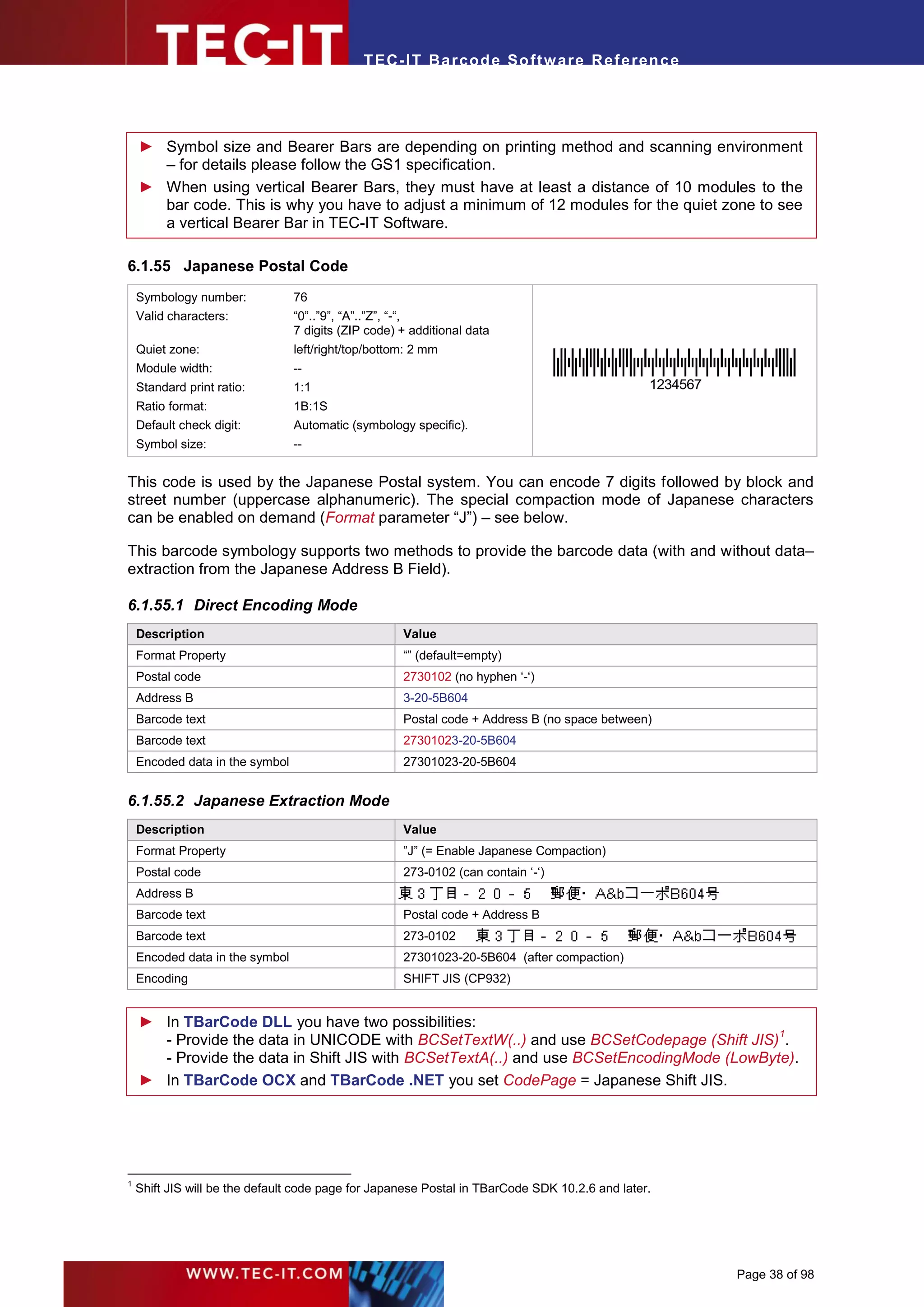 T EC- IT Ba r cod e So ft w are R ef e ren c e




    ► Symbol size and Bearer Bars are depending on printing method and scanning environment
      – for details please follow the GS1 specification.
    ► When using vertical Bearer Bars, they must have at least a distance of 10 modules to the
      bar code. This is why you have to adjust a minimum of 12 modules for the quiet zone to see
      a vertical Bearer Bar in TEC-IT Software.

6.1.55 Japanese Postal Code
    Symbology number:            76
    Valid characters:            “0”..”9”, “A”..”Z”, “-“,
                                 7 digits (ZIP code) + additional data
    Quiet zone:                  left/right/top/bottom: 2 mm
    Module width:                --
    Standard print ratio:        1:1                                                            1234567
    Ratio format:                1B:1S
    Default check digit:         Automatic (symbology specific).
    Symbol size:                 --


This code is used by the Japanese Postal system. You can encode 7 digits followed by block and
street number (uppercase alphanumeric). The special compaction mode of Japanese characters
can be enabled on demand (Format parameter “J”) – see below.

This barcode symbology supports two methods to provide the barcode data (with and without data–
extraction from the Japanese Address B Field).

6.1.55.1 Direct Encoding Mode
    Description                                      Value
    Format Property                                  “” (default=empty)
    Postal code                                      2730102 (no hyphen ‘-‘)
    Address B                                        3-20-5B604
    Barcode text                                     Postal code + Address B (no space between)
    Barcode text                                     27301023-20-5B604
    Encoded data in the symbol                       27301023-20-5B604


6.1.55.2 Japanese Extraction Mode
    Description                                      Value
    Format Property                                  ”J” (= Enable Japanese Compaction)
    Postal code                                      273-0102 (can contain ‘-‘)
    Address B
    Barcode text                                     Postal code + Address B
    Barcode text                                     273-0102
    Encoded data in the symbol                       27301023-20-5B604 (after compaction)
    Encoding                                         SHIFT JIS (CP932)


    ► In TBarCode DLL you have two possibilities:
                                                                                           1
      - Provide the data in UNICODE with BCSetTextW(..) and use BCSetCodepage (Shift JIS) .
      - Provide the data in Shift JIS with BCSetTextA(..) and use BCSetEncodingMode (LowByte).
    ► In TBarCode OCX and TBarCode .NET you set CodePage = Japanese Shift JIS.




1
    Shift JIS will be the default code page for Japanese Postal in TBarCode SDK 10.2.6 and later.




                                                                                                          Page 38 of 98
 
