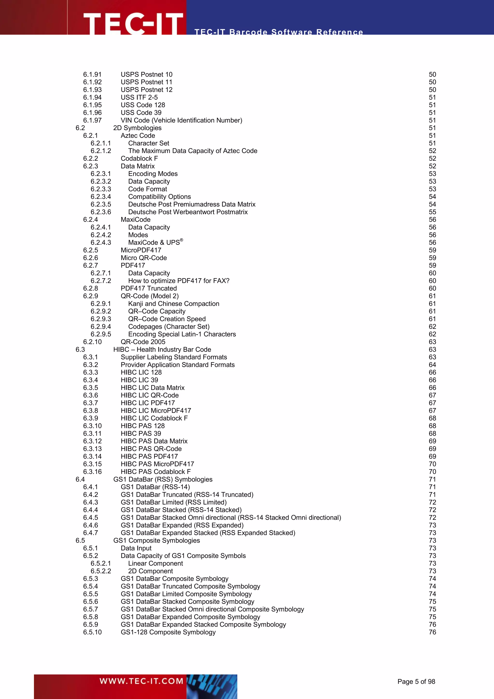 T EC- IT Ba r cod e So ft w are R ef e ren c e




   6.1.91         USPS Postnet 10                                                                   50
   6.1.92         USPS Postnet 11                                                                   50
   6.1.93         USPS Postnet 12                                                                   50
   6.1.94         USS ITF 2-5                                                                       51
   6.1.95         USS Code 128                                                                      51
   6.1.96         USS Code 39                                                                       51
   6.1.97         VIN Code (Vehicle Identification Number)                                          51
6.2             2D Symbologies                                                                      51
   6.2.1          Aztec Code                                                                        51
      6.2.1.1       Character Set                                                                   51
      6.2.1.2       The Maximum Data Capacity of Aztec Code                                         52
   6.2.2          Codablock F                                                                       52
   6.2.3          Data Matrix                                                                       52
      6.2.3.1       Encoding Modes                                                                  53
      6.2.3.2       Data Capacity                                                                   53
      6.2.3.3       Code Format                                                                     53
      6.2.3.4       Compatibility Options                                                           54
      6.2.3.5       Deutsche Post Premiumadress Data Matrix                                         54
      6.2.3.6       Deutsche Post Werbeantwort Postmatrix                                           55
   6.2.4          MaxiCode                                                                          56
      6.2.4.1       Data Capacity                                                                   56
      6.2.4.2       Modes                                                                           56
      6.2.4.3       MaxiCode & UPS®                                                                 56
   6.2.5          MicroPDF417                                                                       59
   6.2.6          Micro QR-Code                                                                     59
   6.2.7          PDF417                                                                            59
      6.2.7.1       Data Capacity                                                                   60
      6.2.7.2       How to optimize PDF417 for FAX?                                                 60
   6.2.8          PDF417 Truncated                                                                  60
   6.2.9          QR-Code (Model 2)                                                                 61
      6.2.9.1       Kanji and Chinese Compaction                                                    61
      6.2.9.2       QR–Code Capacity                                                                61
      6.2.9.3       QR–Code Creation Speed                                                          61
      6.2.9.4       Codepages (Character Set)                                                       62
      6.2.9.5       Encoding Special Latin-1 Characters                                             62
   6.2.10         QR-Code 2005                                                                      63
6.3             HIBC – Health Industry Bar Code                                                     63
   6.3.1          Supplier Labeling Standard Formats                                                63
   6.3.2          Provider Application Standard Formats                                             64
   6.3.3          HIBC LIC 128                                                                      66
   6.3.4          HIBC LIC 39                                                                       66
   6.3.5          HIBC LIC Data Matrix                                                              66
   6.3.6          HIBC LIC QR-Code                                                                  67
   6.3.7          HIBC LIC PDF417                                                                   67
   6.3.8          HIBC LIC MicroPDF417                                                              67
   6.3.9          HIBC LIC Codablock F                                                              68
   6.3.10         HIBC PAS 128                                                                      68
   6.3.11         HIBC PAS 39                                                                       68
   6.3.12         HIBC PAS Data Matrix                                                              69
   6.3.13         HIBC PAS QR-Code                                                                  69
   6.3.14         HIBC PAS PDF417                                                                   69
   6.3.15         HIBC PAS MicroPDF417                                                              70
   6.3.16         HIBC PAS Codablock F                                                              70
6.4             GS1 DataBar (RSS) Symbologies                                                       71
   6.4.1          GS1 DataBar (RSS-14)                                                              71
   6.4.2          GS1 DataBar Truncated (RSS-14 Truncated)                                          71
   6.4.3          GS1 DataBar Limited (RSS Limited)                                                 72
   6.4.4          GS1 DataBar Stacked (RSS-14 Stacked)                                              72
   6.4.5          GS1 DataBar Stacked Omni directional (RSS-14 Stacked Omni directional)            72
   6.4.6          GS1 DataBar Expanded (RSS Expanded)                                               73
   6.4.7          GS1 DataBar Expanded Stacked (RSS Expanded Stacked)                               73
6.5             GS1 Composite Symbologies                                                           73
   6.5.1          Data Input                                                                        73
   6.5.2          Data Capacity of GS1 Composite Symbols                                            73
      6.5.2.1       Linear Component                                                                73
      6.5.2.2       2D Component                                                                    73
   6.5.3          GS1 DataBar Composite Symbology                                                   74
   6.5.4          GS1 DataBar Truncated Composite Symbology                                         74
   6.5.5          GS1 DataBar Limited Composite Symbology                                           74
   6.5.6          GS1 DataBar Stacked Composite Symbology                                           75
   6.5.7          GS1 DataBar Stacked Omni directional Composite Symbology                          75
   6.5.8          GS1 DataBar Expanded Composite Symbology                                          75
   6.5.9          GS1 DataBar Expanded Stacked Composite Symbology                                  76
   6.5.10         GS1-128 Composite Symbology                                                       76




                                                                                           Page 5 of 98
 